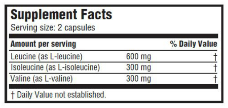 BCAA20X.jpg