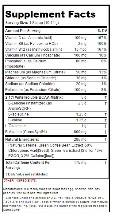 BCAA_Boosted_spp