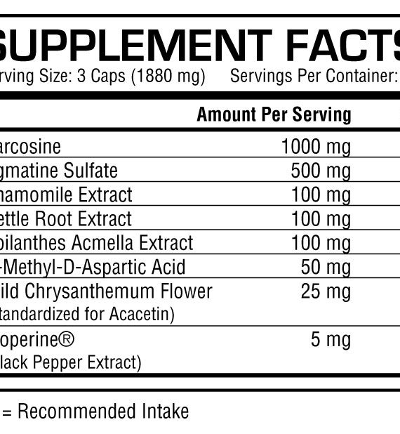 Dedicated-Dominate-Supplement-Facts.jpg