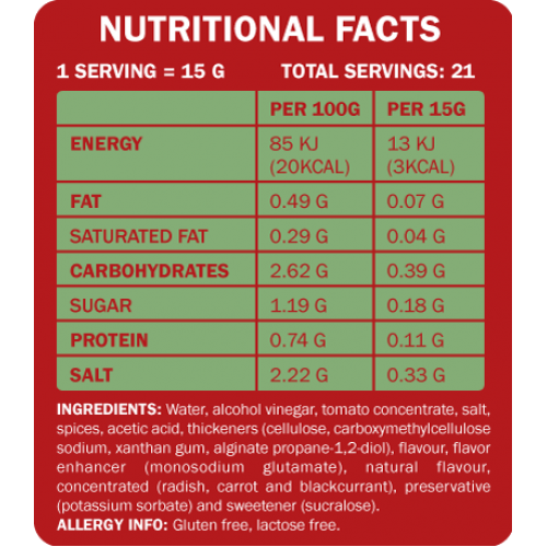 Ketchup-Sauce-Care-Free-Foods-Nutritional-Facts-500×500.png