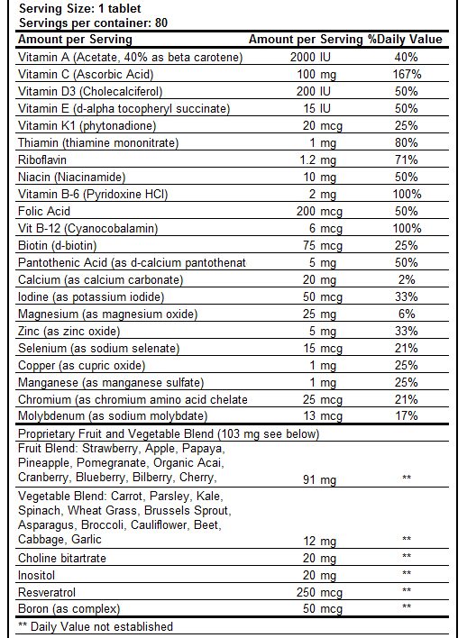 nutritional-facts-kidz.jpg