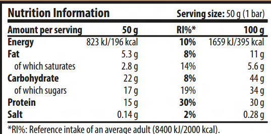 proteinissimo50supl.png