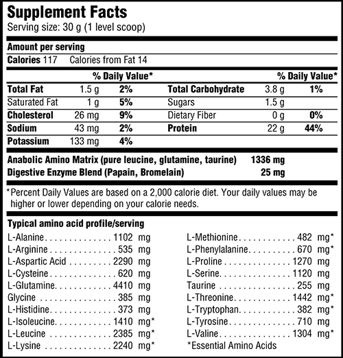 scitec-whey